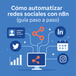 Cómo automatizar redes sociales con n8n (guía paso a paso)